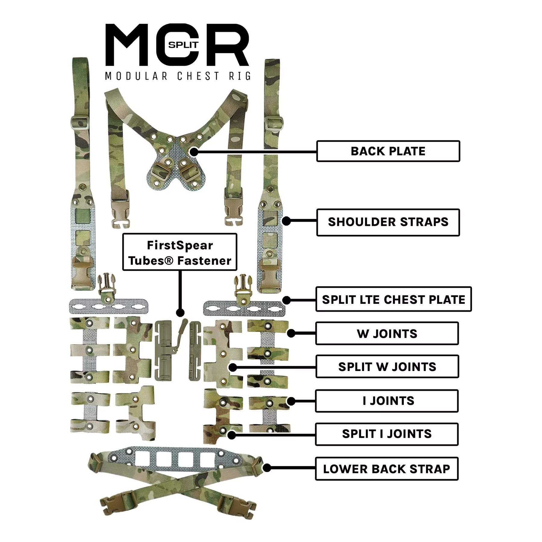 GBRS Group Modular Chest Rig Split Kit – Made in USA